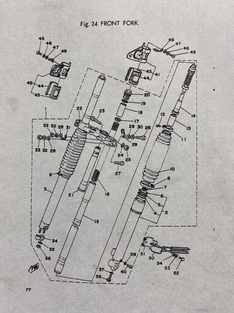 Yamaha XT500 Archives Motogadgets